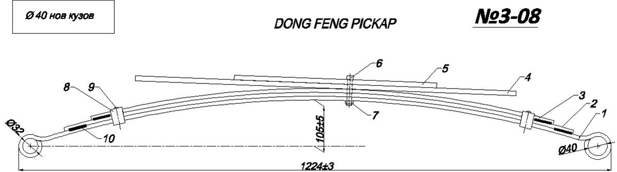 DONG FENG  PICKAP   (. IR 03-08),
