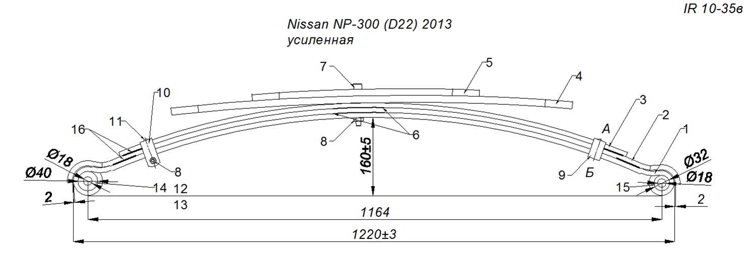 NISSAN NP300   5-    (.IR 10-35)
            10  (8   )

 ,