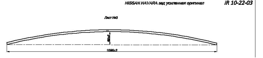 NISSAN NAVARA      3 (. IR 10-22-03)
   .
        10 ,   8 ,