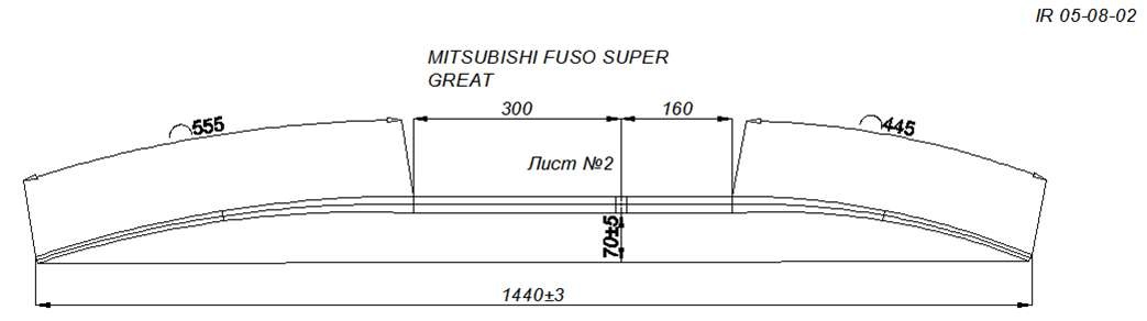 Mitsubishi Fuso Super Great   2 (),