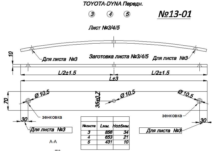 TOYOTA TOYOACE (DYNA)     3 (. IR 13-01-03),