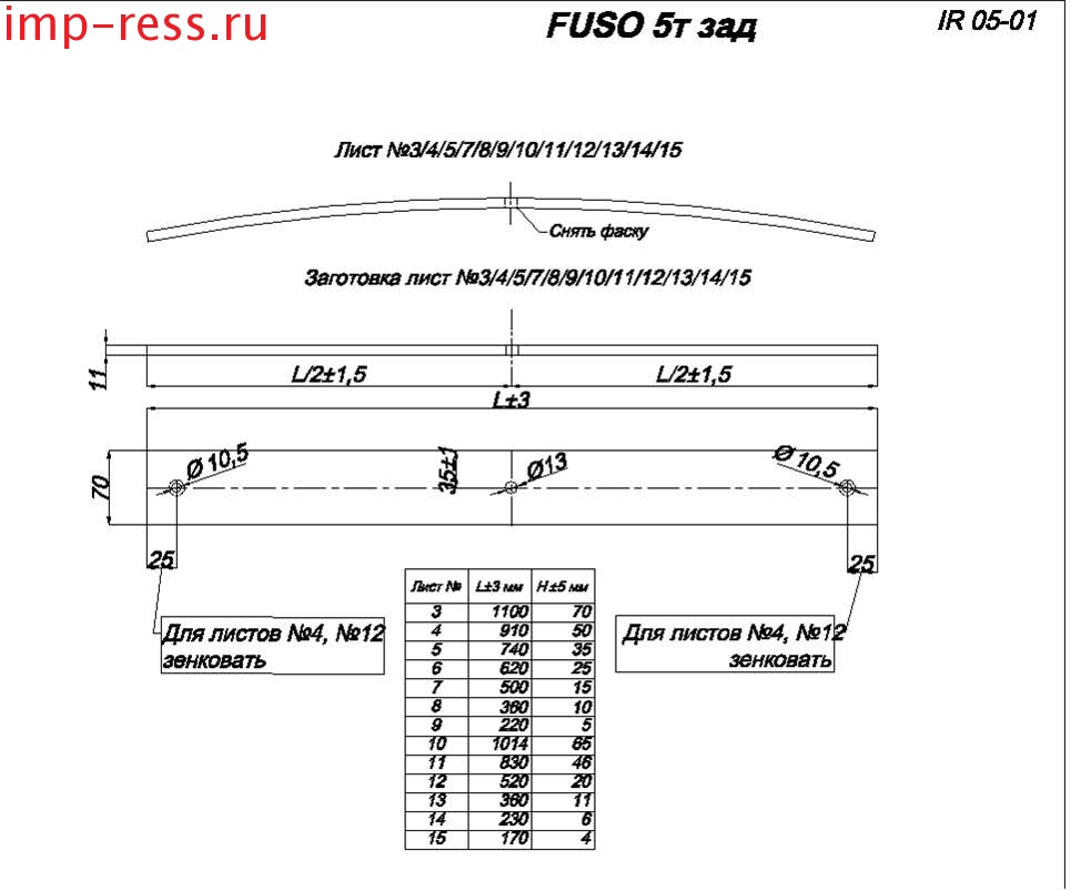 FUSO 5      3 (. IR 05-01-03),