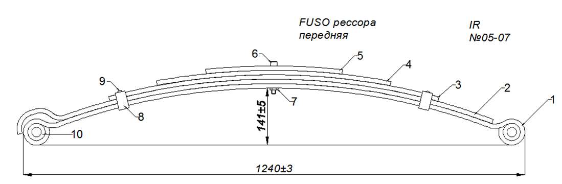 FUSO 5   (. IR 05-07),