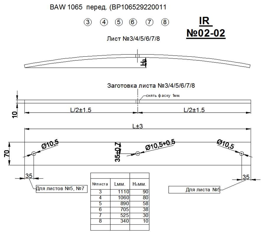 BAW 1065     3 (. IR 02-02-03),