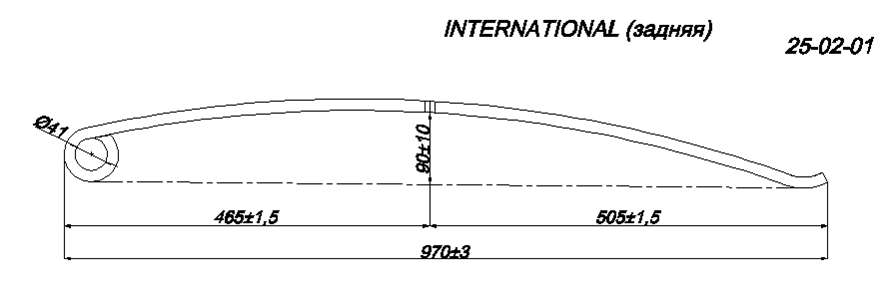INTERNATIONAL      1 (. IR 25-02-01),