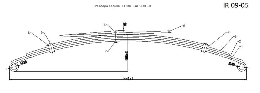 FORD EXPLORER II 1994-2005      (. IR 09-05) 
    60*10 (  65*10)
  - 35
      . 
  ,        .
,