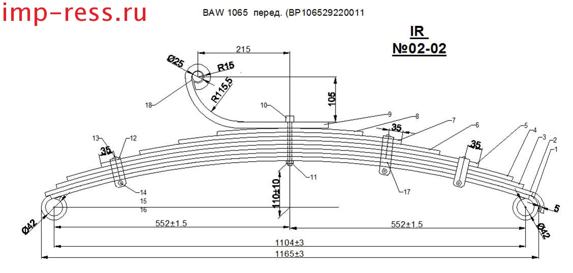 BAW 1065    (. IR 02-02),